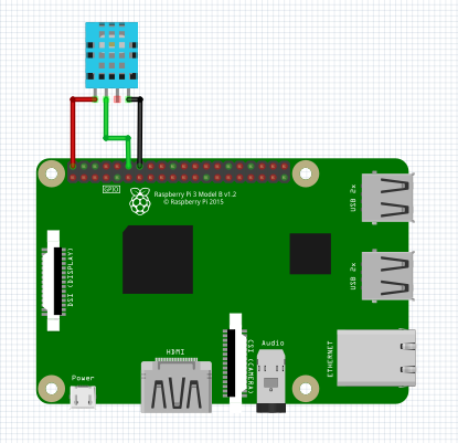 DHT sensor connection